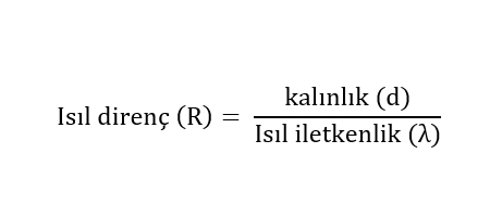 Isl Diren