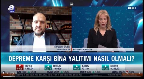 ZODER Ynetim Kurulu Bakan Emrullah Eruslu 27 ubatta A Para TV'de Duygu Gzde Arslann sunduu Kobi Platformu programna katld. 