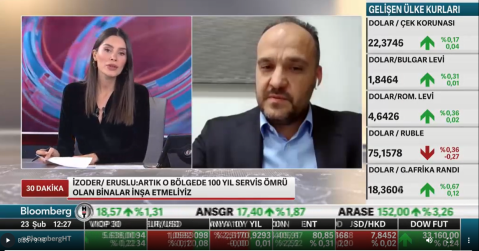 ZODER Ynetim Kurulu Bakan Emrullah Eruslu 23 ubatta Bloomberg HT'de Pelin Yanturun sunduu 30 Dakika programna konuk oldu. 